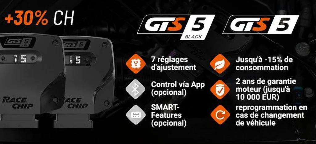 RaceChip GTS boitier additionnel performance moteur