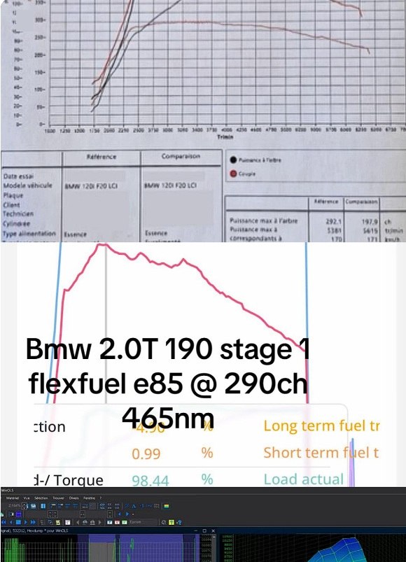 Ftronic Engine